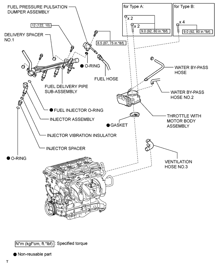 A01BDOQE01