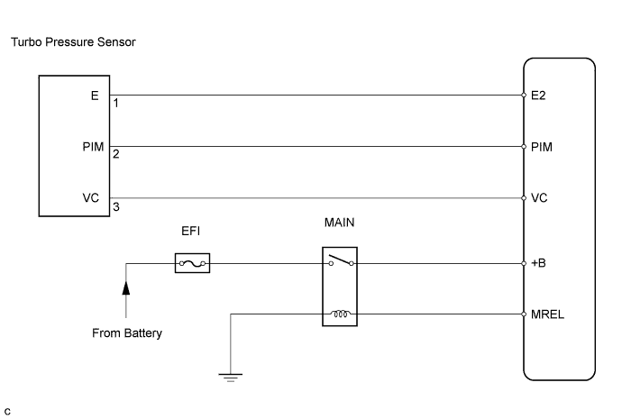 A01BDP5E01