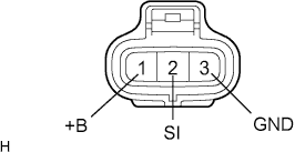 A01BDQKE01