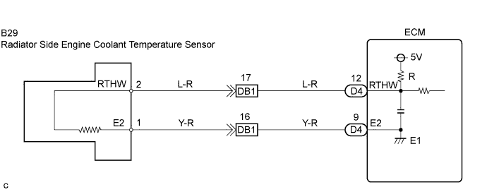 A01BDSOE01