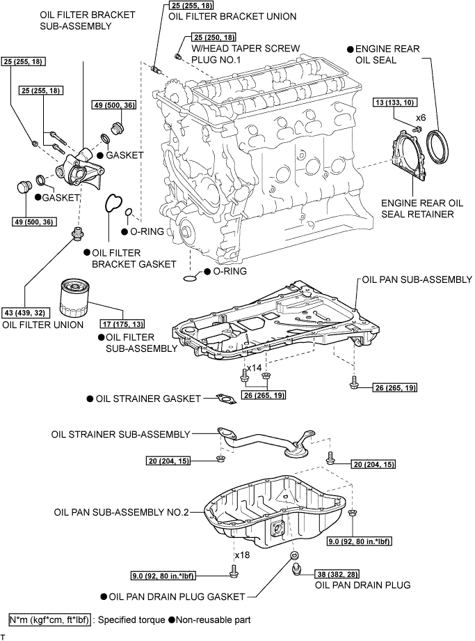 A01BDSZE02