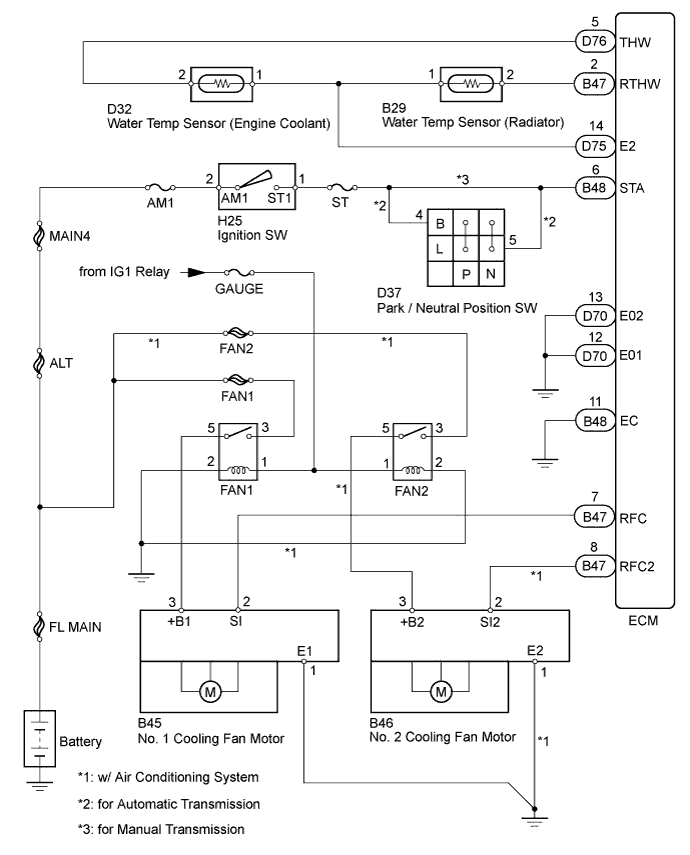 A01BDT7E01