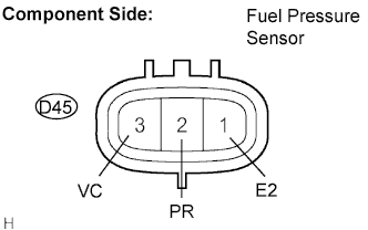 A01BDUBE02