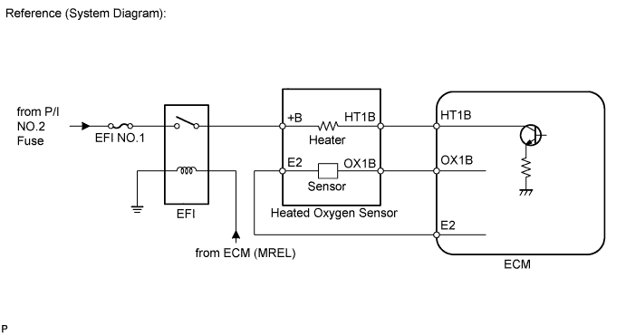 A01BDUKE34