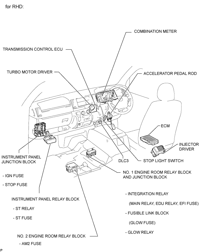 A01BDUWE02