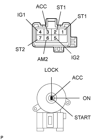 A01BDV7E01