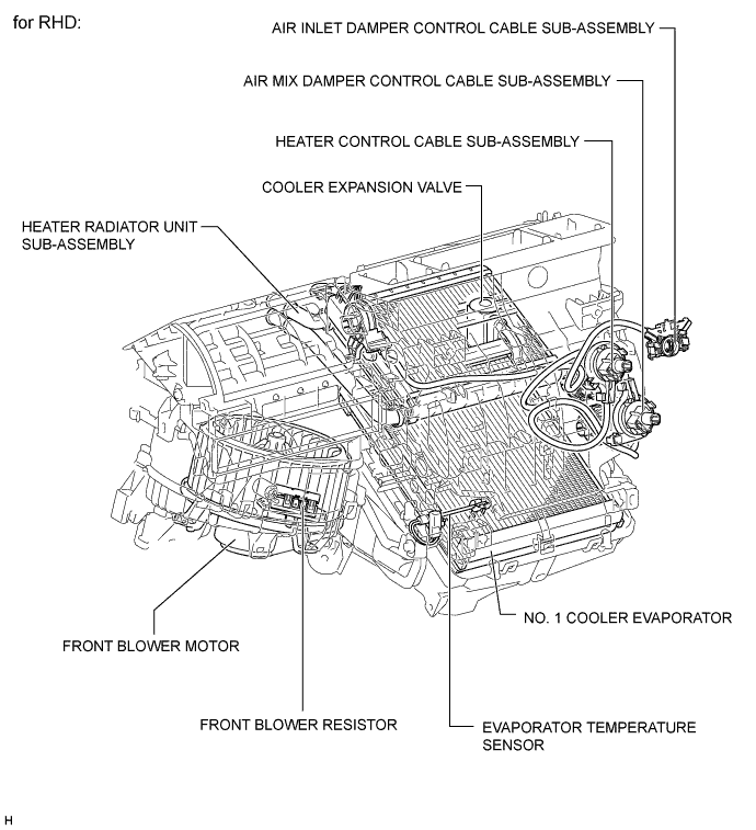 A01BDVPE01