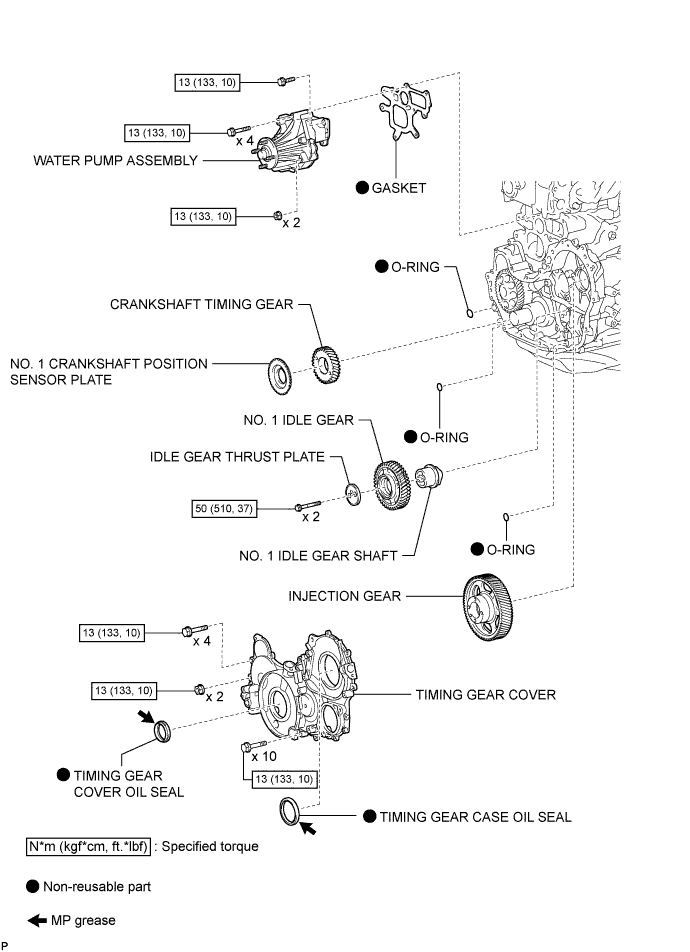 A01BDVYE01