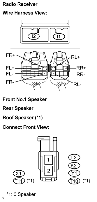 A01BDX6E01