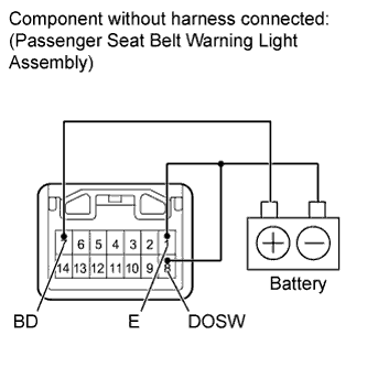 A01BDX9E01