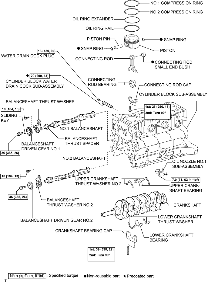 A01BDXIE04