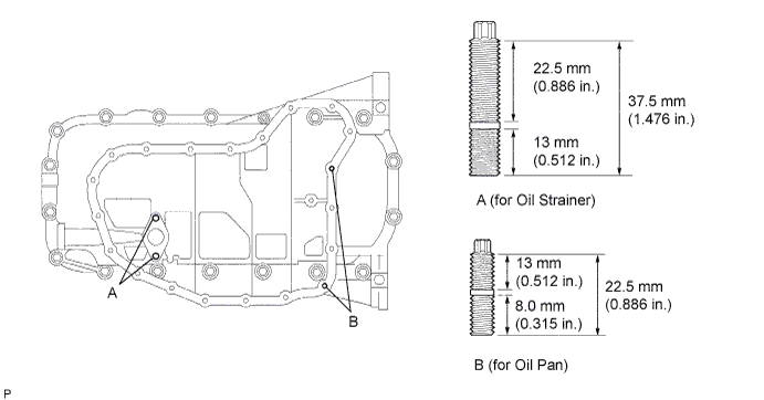 A01BDXOE02