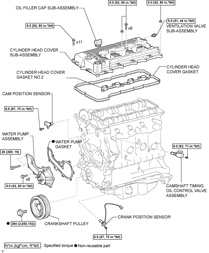 A01BDXXE04