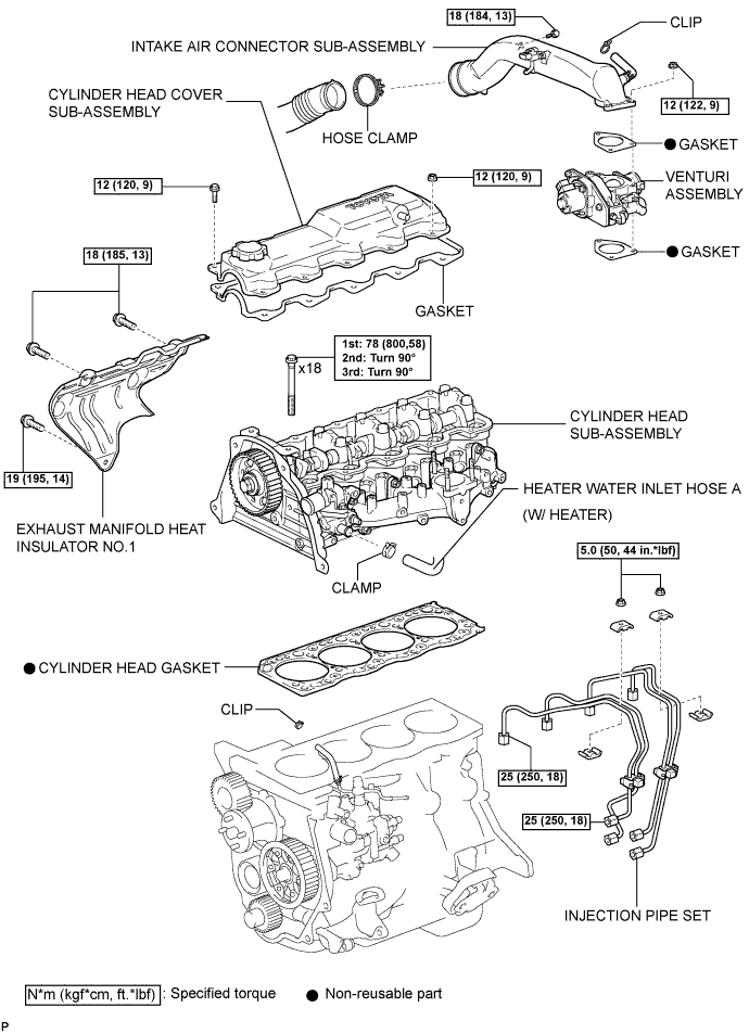 A01BDYDE01