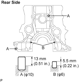 A01BE0PE02