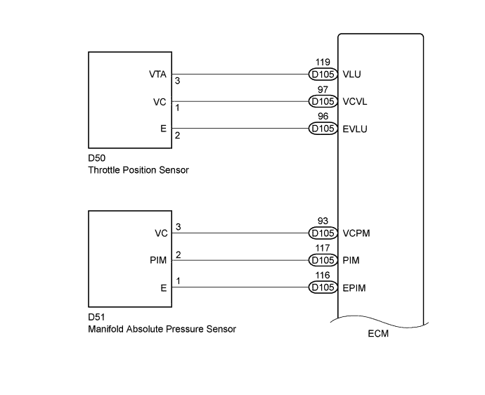 Car Wiring - Throttle Position Sensor The throttle