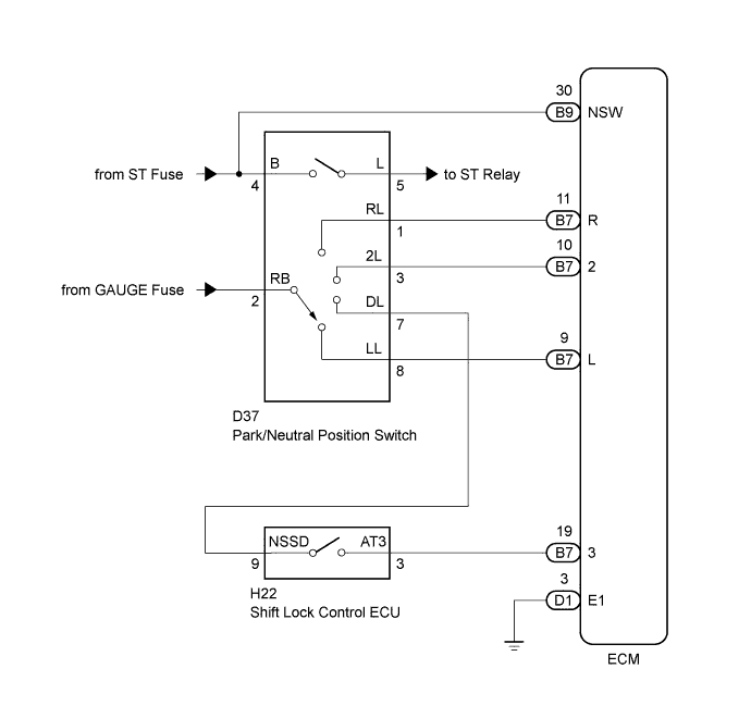 A01BE11E01