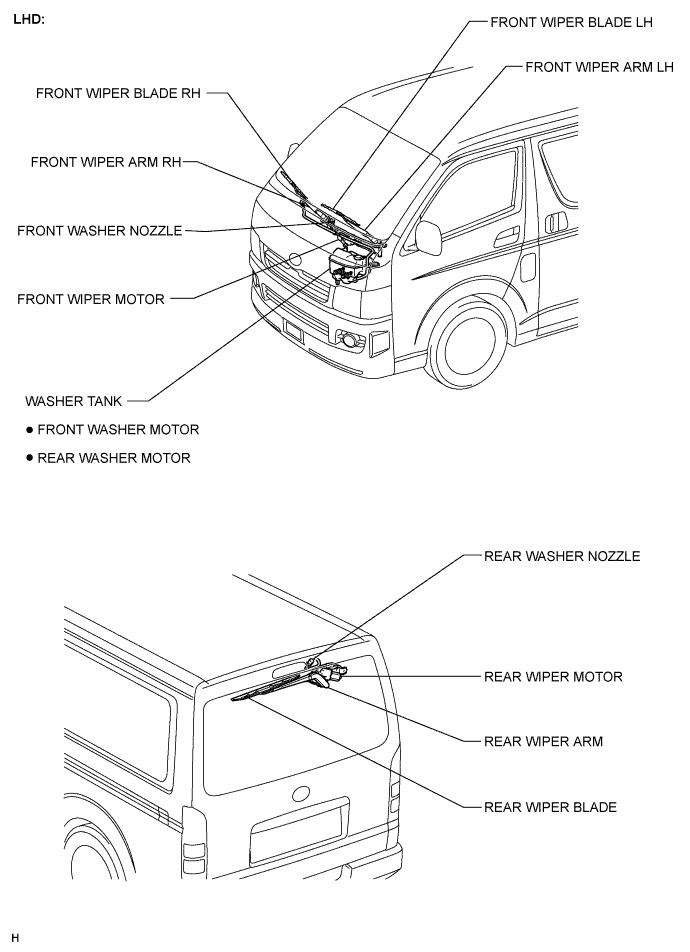 A01BE1AE01