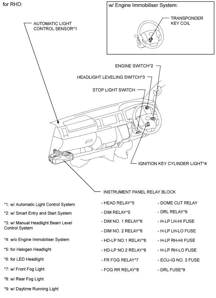 A01BE20E03