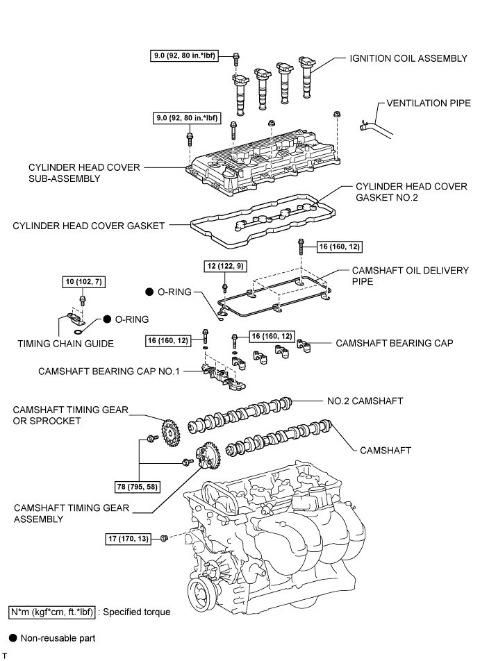 A01BE2EE03