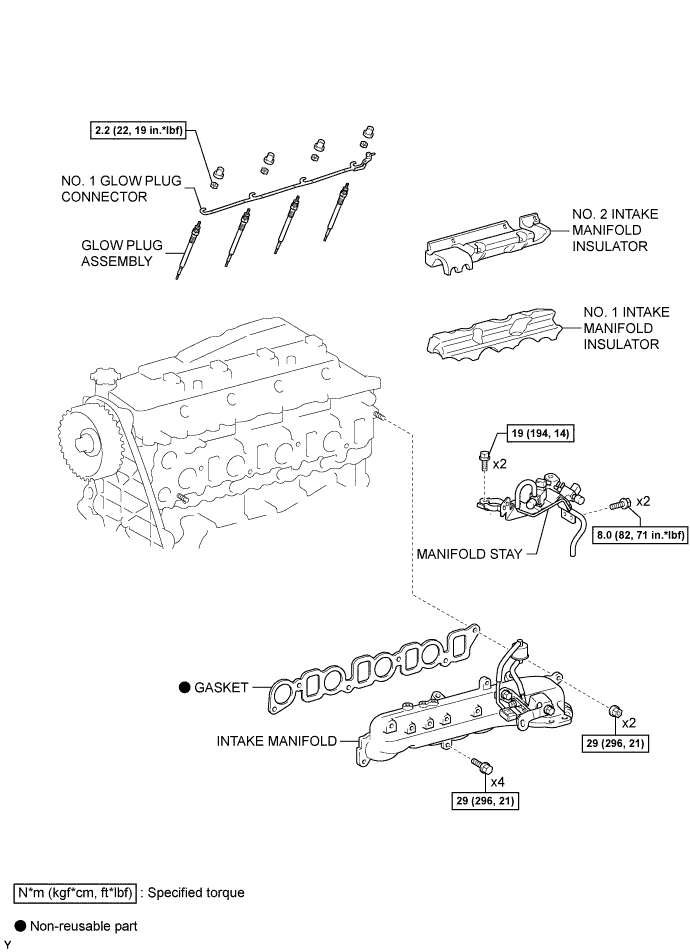 A01BE3LE02