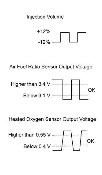 A01BE4GE11