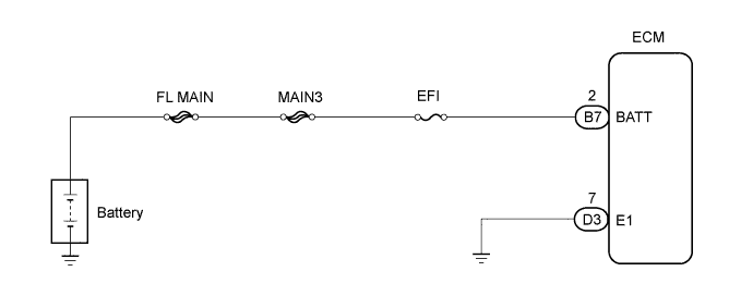 A01BE4IE01