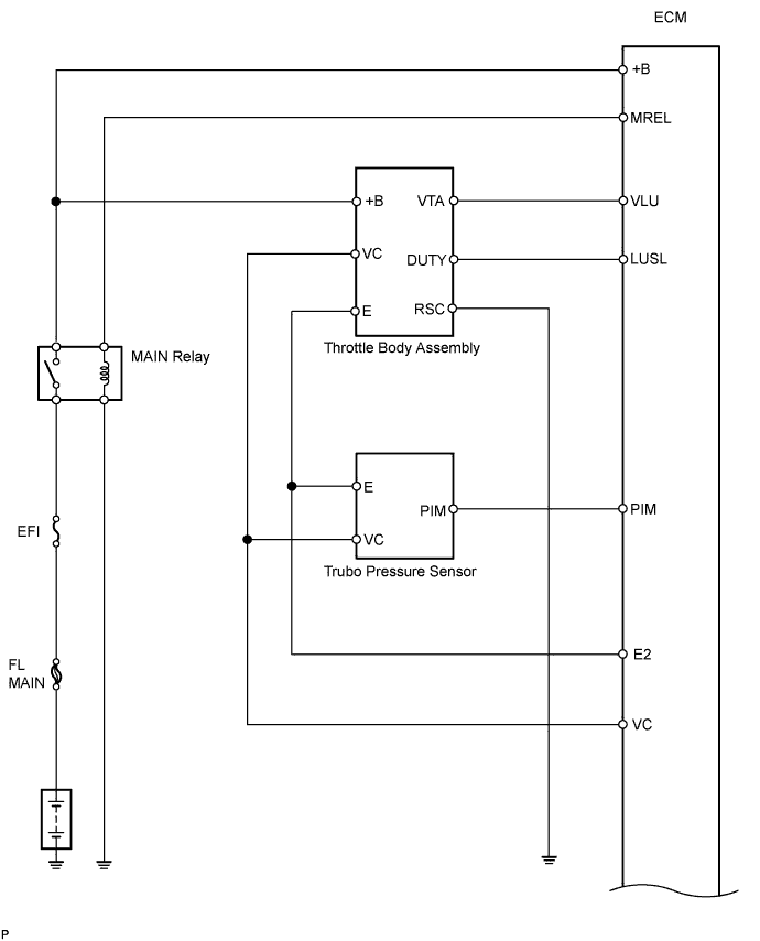 A01BE4LE01