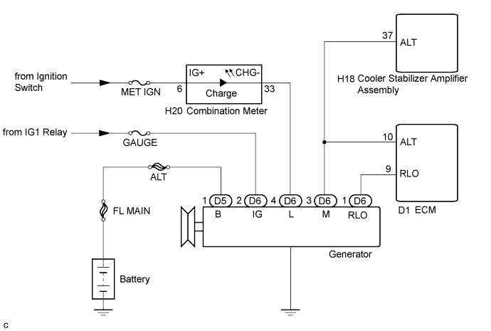 A01BE54E01