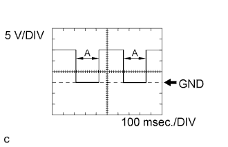 A01BE5FE04