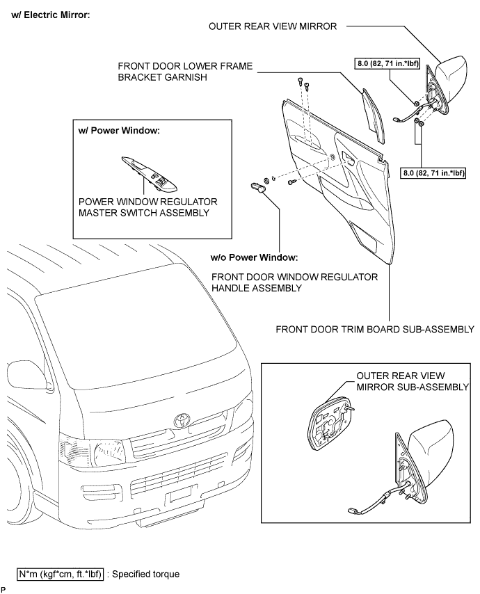 A01BE5IE01