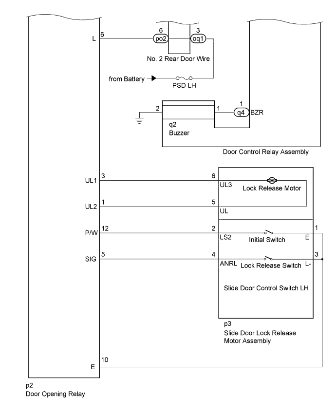 A01BE5OE01