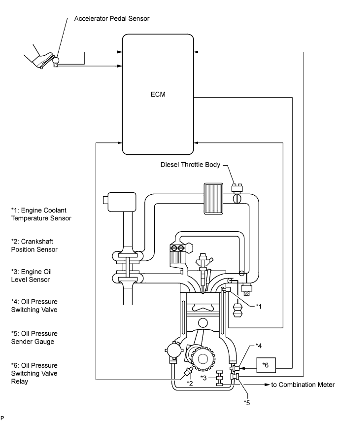 A01BE61E01