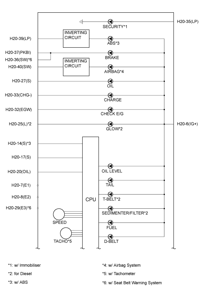 A01BE73E01