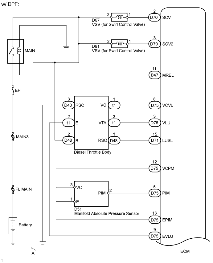 A01BE8XE01