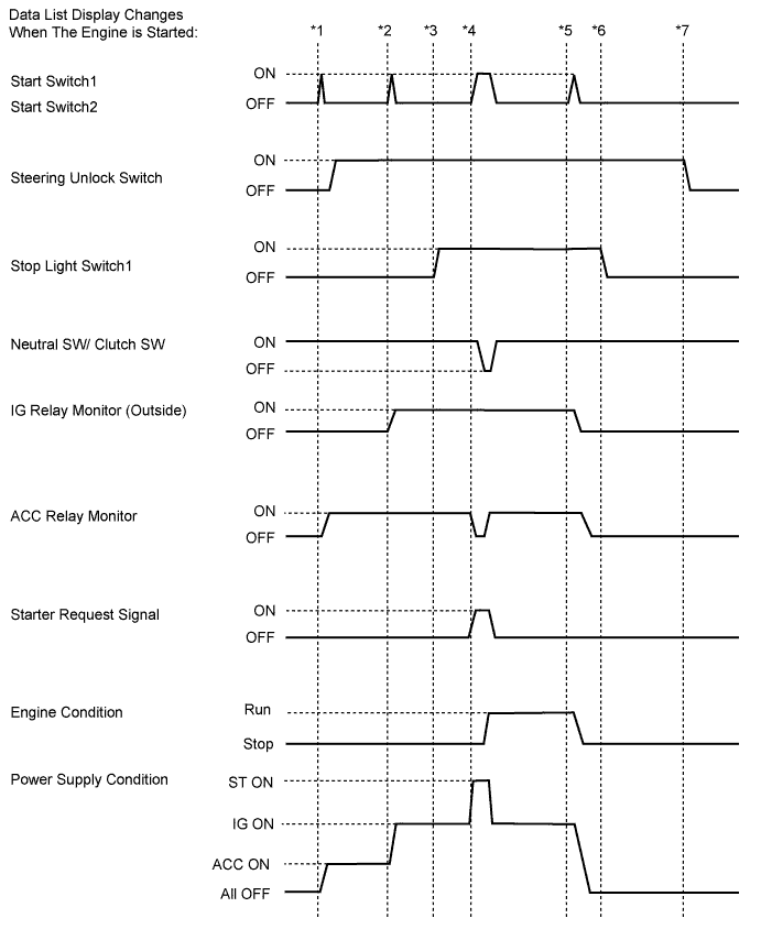 A01BE99E01