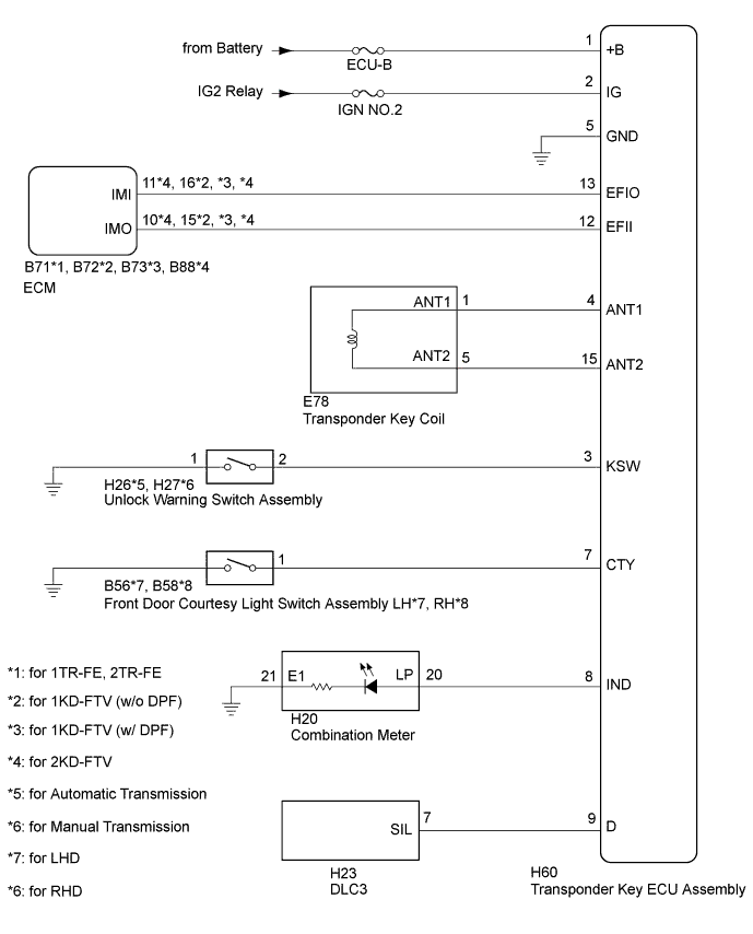 A01BE9ZE01