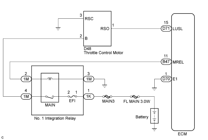 A01BEA4E01