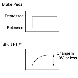 A01BEASE01