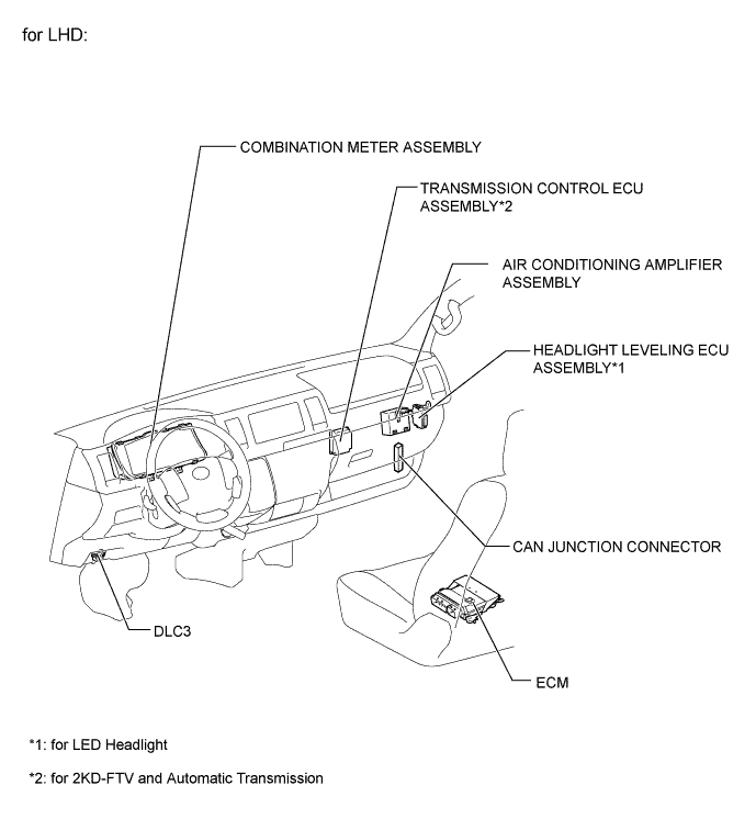 A01BEBKE01