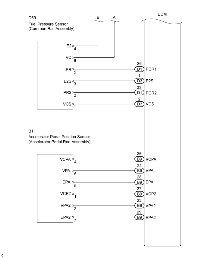 A01BEBXE03