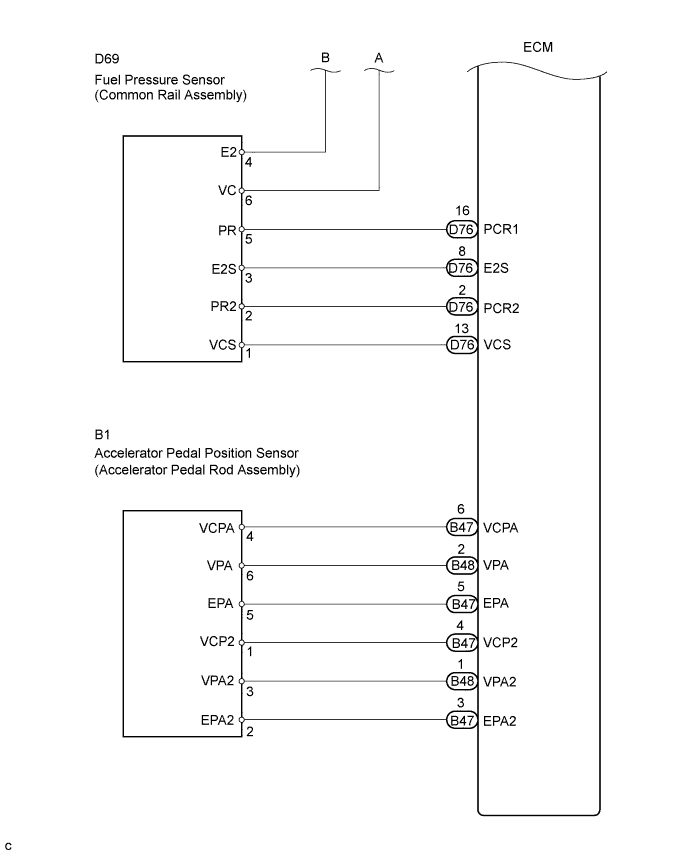 A01BEBXE21