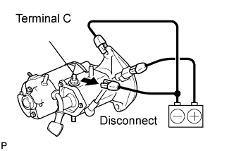 A01BECDE01