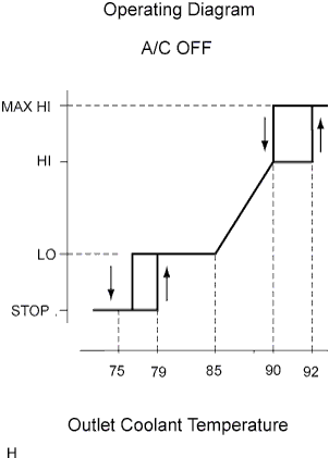 A01BEDHE01