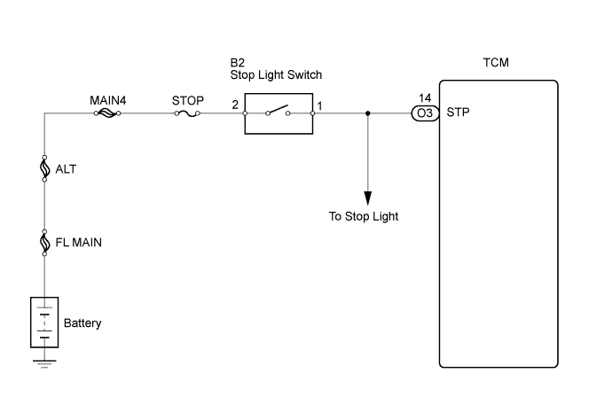 A01BEDKE01