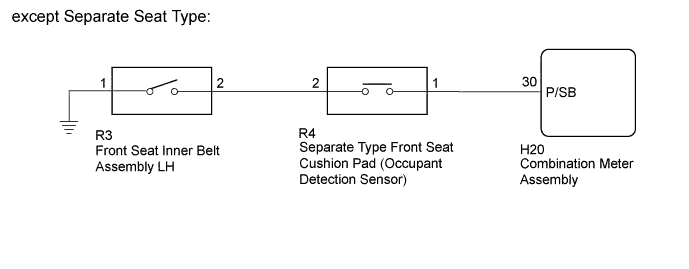 A01BEELE01