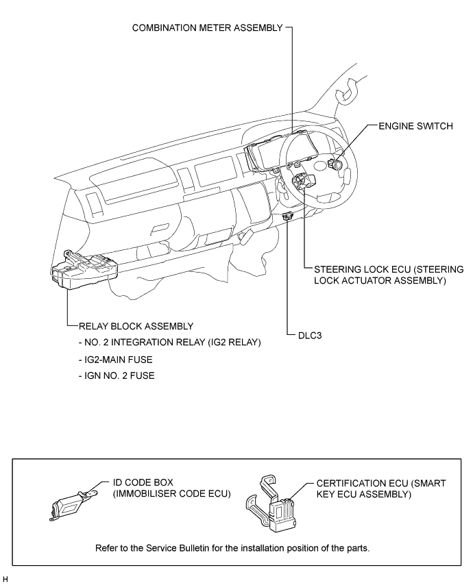 A01BEG8E01