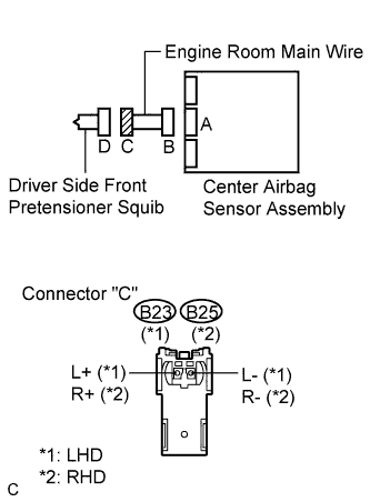 A01BEI0E01