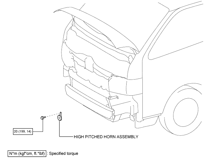 A01BEI3E01