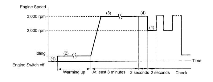 A01BEIDE09